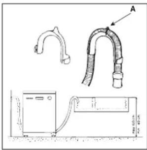 INDESIT IDE 45 S EU - Collegamento al tubo di scarico - 1