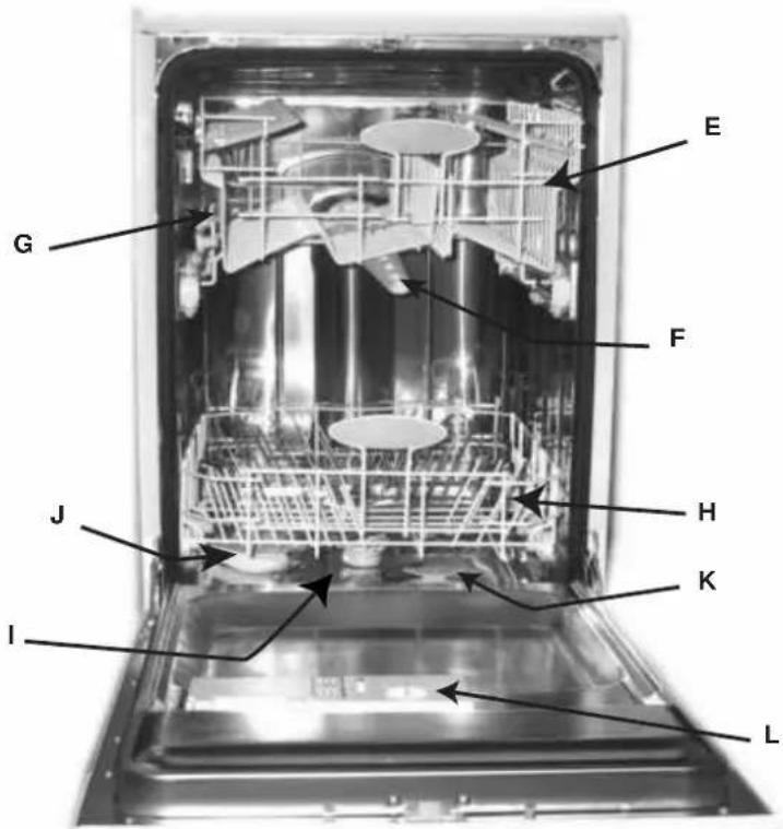 INDESIT IDE 45 S EU - Van dichtbij gezien (Van binnen) - 1