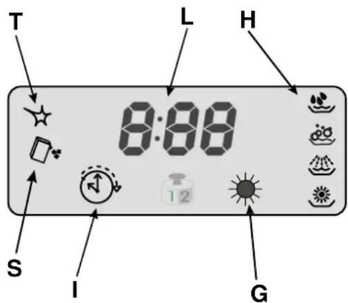 INDESIT IDE 45 S EU - Electrical Connection - 15