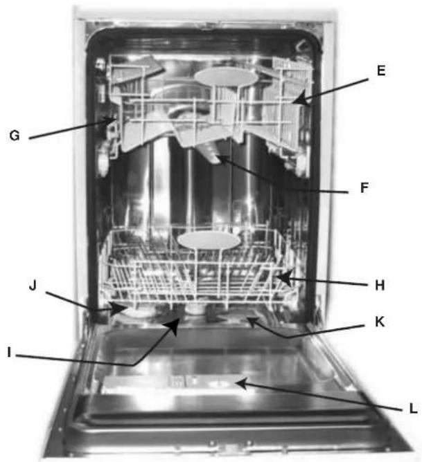 INDESIT IDE 45 S EU - Vista de perto (Interior) - 1