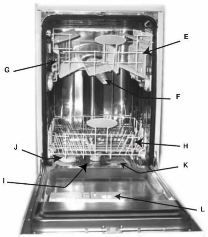 INDESIT IDE 45 S EU - Vue de près (Intérieur) - 1