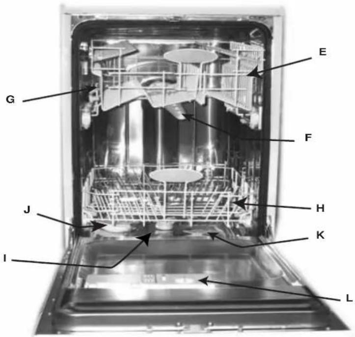 INDESIT IDE 45 S EU - Vista de cerca (Interior) - 1