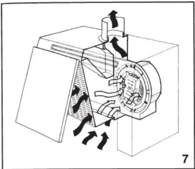 MEPAMSA Campana Abatible 2106 - - Reiniging - 7