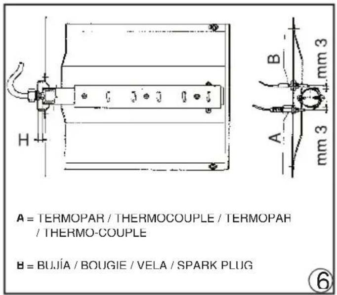 FAGOR 3CF540 INAT - ES Introducídiáce - 4