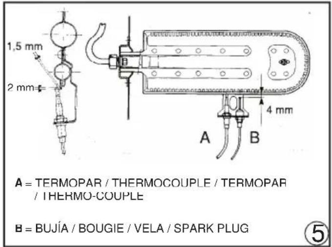 FAGOR 3CF540 INAT - ES Introducídiáce - 3