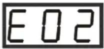 TEKA TKD 1270 T - SECTION 9: AUTOMATIC FAILURE DETECTION SYSTEM - 2