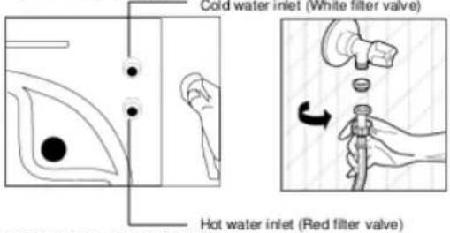 Cold water inlet (White filter valve) Hot water inlet (Red filter valve)