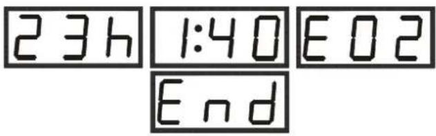 23h 1:40 E02 End