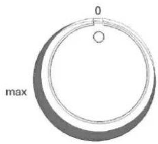 0 max