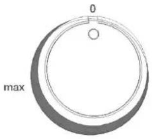 0 max