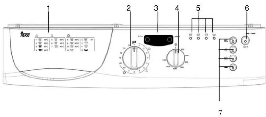 TEKA TKE 1400 T - WATER DRAIN CONNECTION - 2
