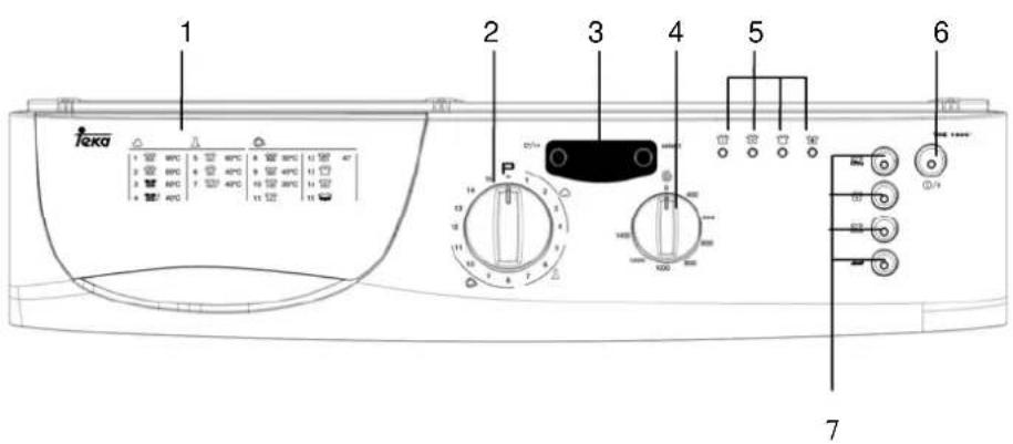 TEKA TKE 1400 T - LIGAÇÃO AO TUBO DE ESCOAMENTO - 2