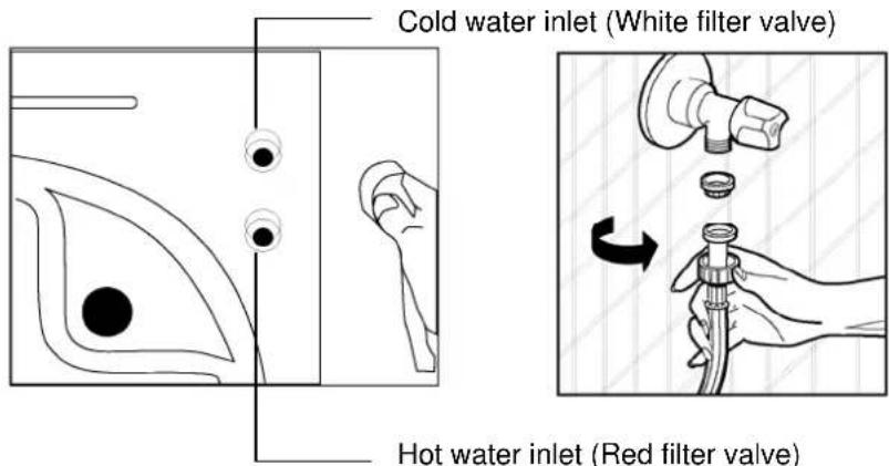 TEKA TKE 1400 T - WATER SUPPLY CONNECTION - 1