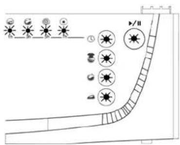 TEKA TKE 1400 T - FUNCTION INDICATOR LAMPS - 1