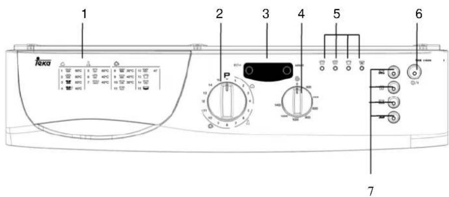 TEKA TKE 1400 T - SECCION 3:ESPECIFICACIONES TECNICAS - 1
