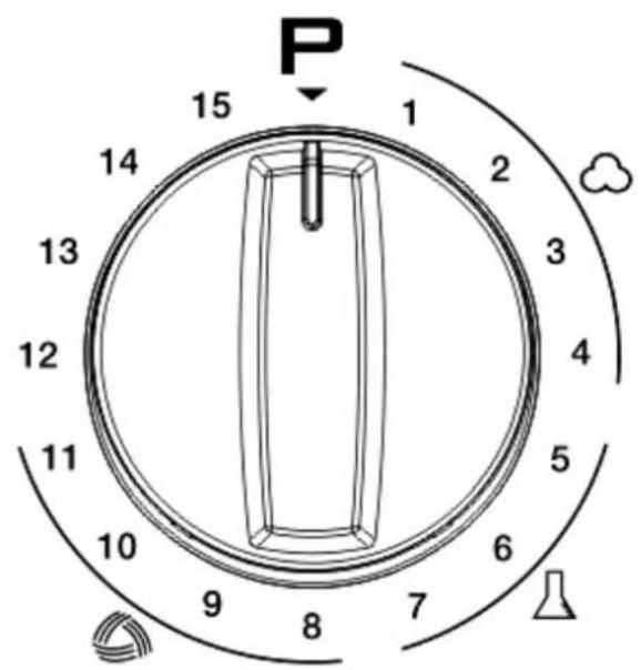TEKA TKE 1400 T - SELECTOR DE PROGRAMAS - 1