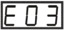 TEKA TKE 1400 T - SECTION 9: AUTOMATIC FAILURE DETECTION SYSTEM - 3