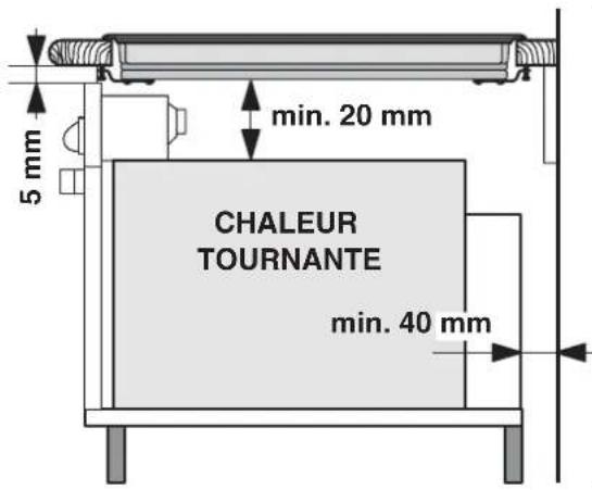 HOTPOINT-ARISTON KRA 640 X - Aération - 2