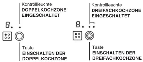HOTPOINT-ARISTON KRA 640 X - Erweiterbare Kochzonen - 1