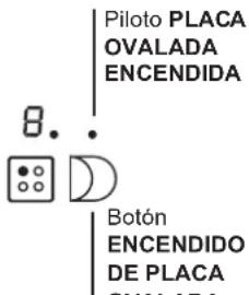 HOTPOINT-ARISTON KRA 640 X - Placa extensible oval - 1