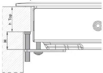 HOTPOINT-ARISTON KRA 640 X - Beluftung - 4