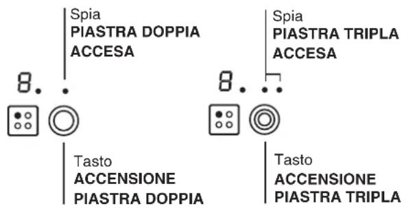 HOTPOINT-ARISTON KRA 640 X - Zone di cottura estensibili - 1