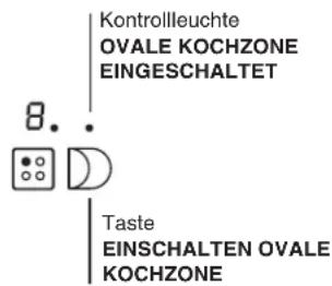 HOTPOINT-ARISTON KRA 640 X - Erweiterbare Kochzonen - 2