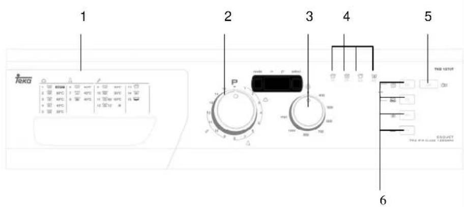 TEKA TKD 1280 T - SECTION 3 : SPECIFICATIONS TECHNIQUES - 1