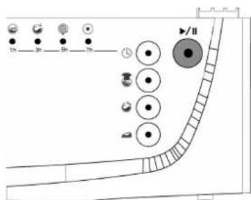 TEKA TKD 1280 T - BOTAO START/PAUSE - 1