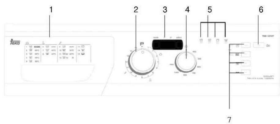 TEKA TKD 1280 T - SECCION 3:ESPECIFICACIONES TECNICAS - 1
