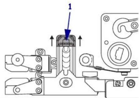 ZEBRA 170PAX4 - Pour charger le papier, procedede comme suit : - 2