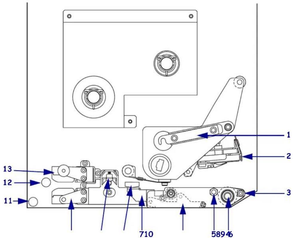 ZEBRA 170PAX4 - Chargement du papier - 1