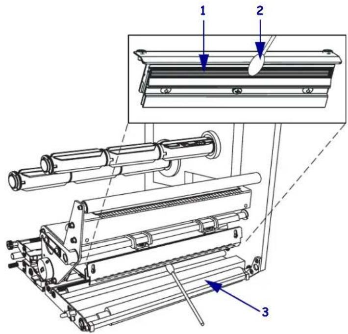 ZEBRA 170PAX4 - Pour nettoyer la tete d'impression et le contre-rouleau, procedede comme suit : - 2