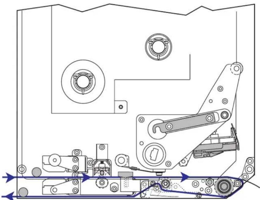 ZEBRA 170PAX4 - Chargement du papier - 3