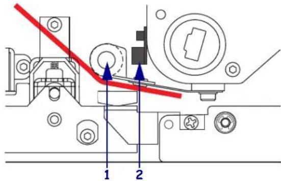 ZEBRA 170PAX4 - Pour charger le ruban,procédez comme suit : - 3