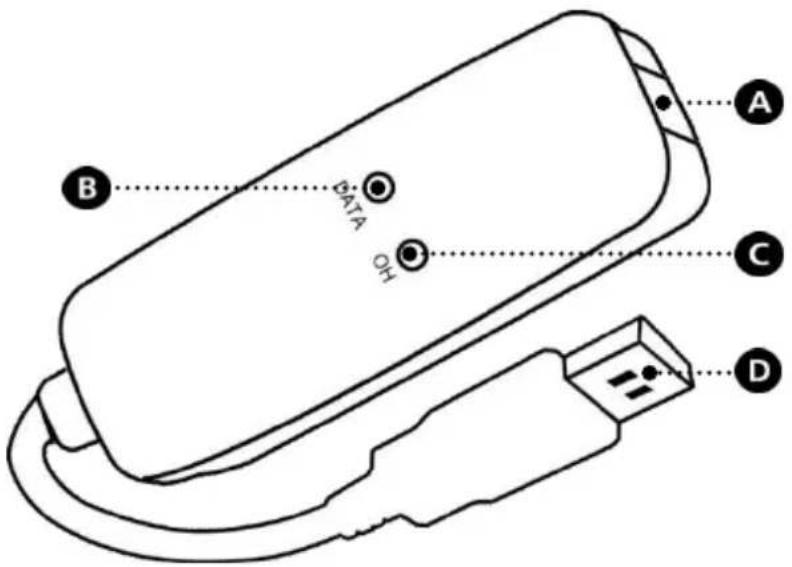 CONCEPTRONIC C56U - Descripción del dispositivo - 1