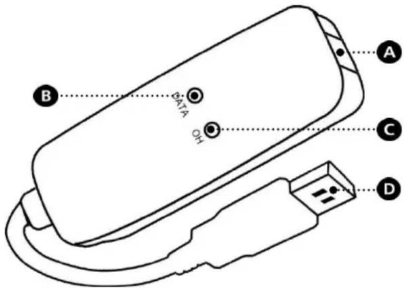 CONCEPTRONIC C56U - Descrizione del disposativo - 1