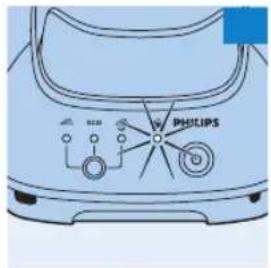 PHILIPS GC7440 - Garanti ve servis - 15