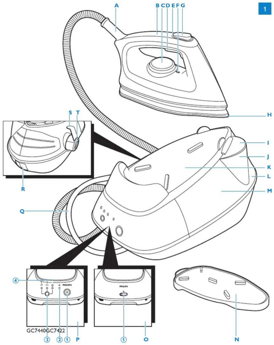 PHILIPS GC7440 - 3