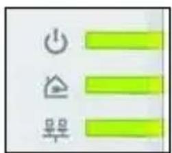 Icon set with three labeled icons: power button, house symbol, and warning sign, each paired with a green horizontal bar.