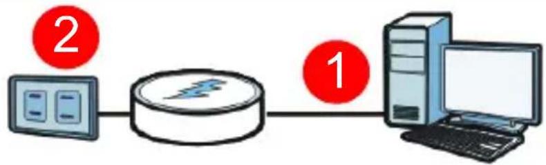ZYXEL ZY2PLA407 - Connect the PLA-407 to a Computer - 1