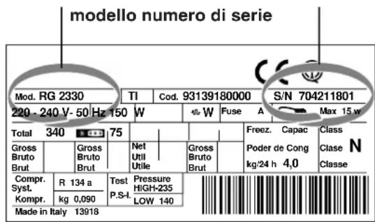 INDESIT Doble puerta TAN 6 FNF NX D - Comunicare: - 1