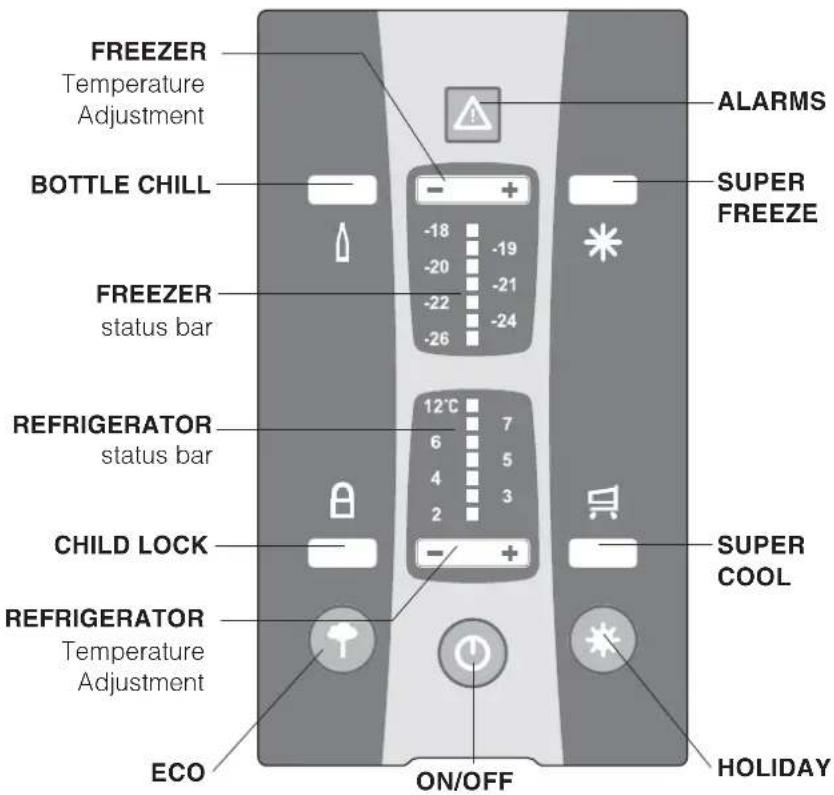 INDESIT Doble puerta TAN 6 FNF NX D - Description of the appliance - 1