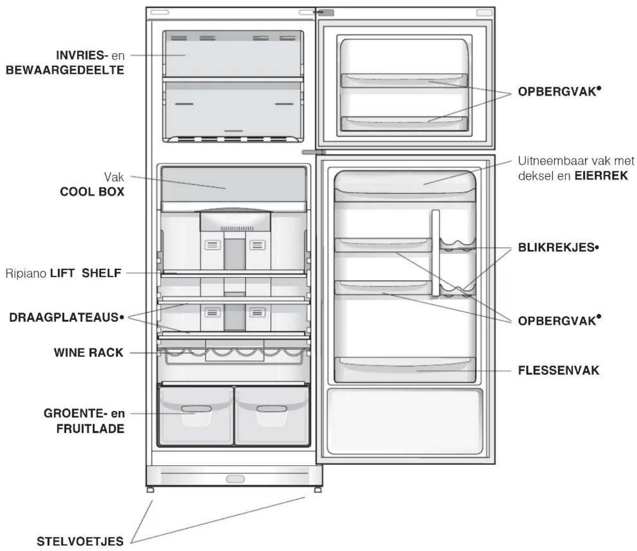 INDESIT Doble puerta TAN 6 FNF NX D - NL Aanzichttekening - 1