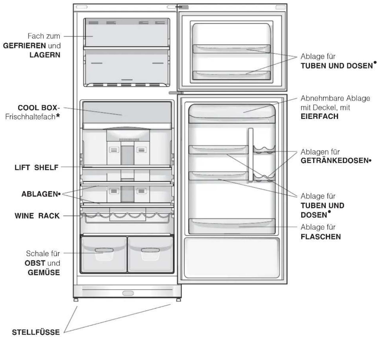INDESIT Doble puerta TAN 6 FNF NX D - Geräteansicht - 1