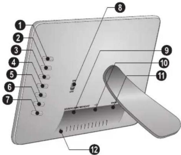 AGFAPHOTO AF 5105MS - Prehl'ad pristroja - 1