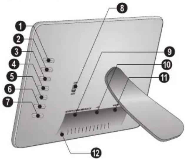 AGFAPHOTO AF 5105MS - Opis urzadzenia - 1