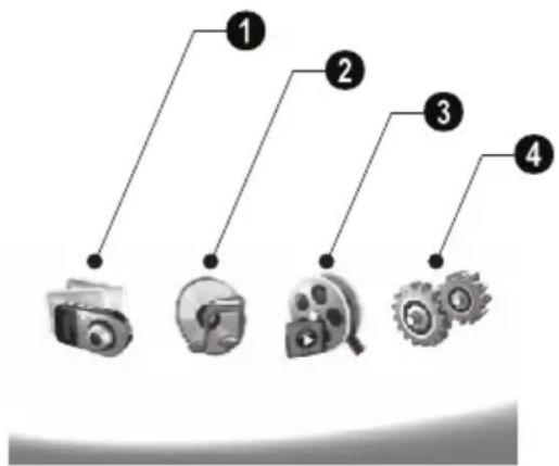 AGFAPHOTO AF 5105MS - Sumar al functiilor meniului - 1