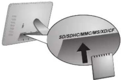 AGFAPHOTO AF 5105MS - Insätting av minneskort - 1