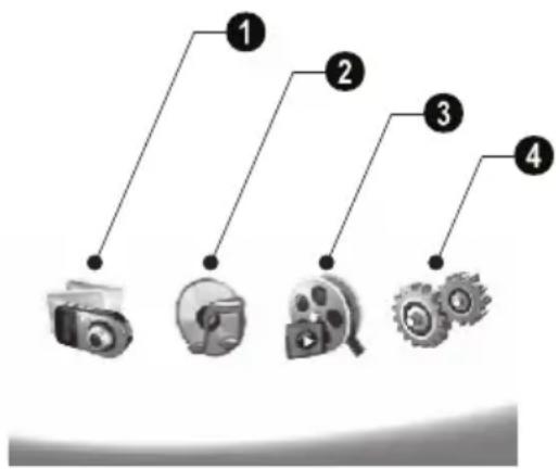 AGFAPHOTO AF 5105MS - Esquema de las unidades de menu - 1